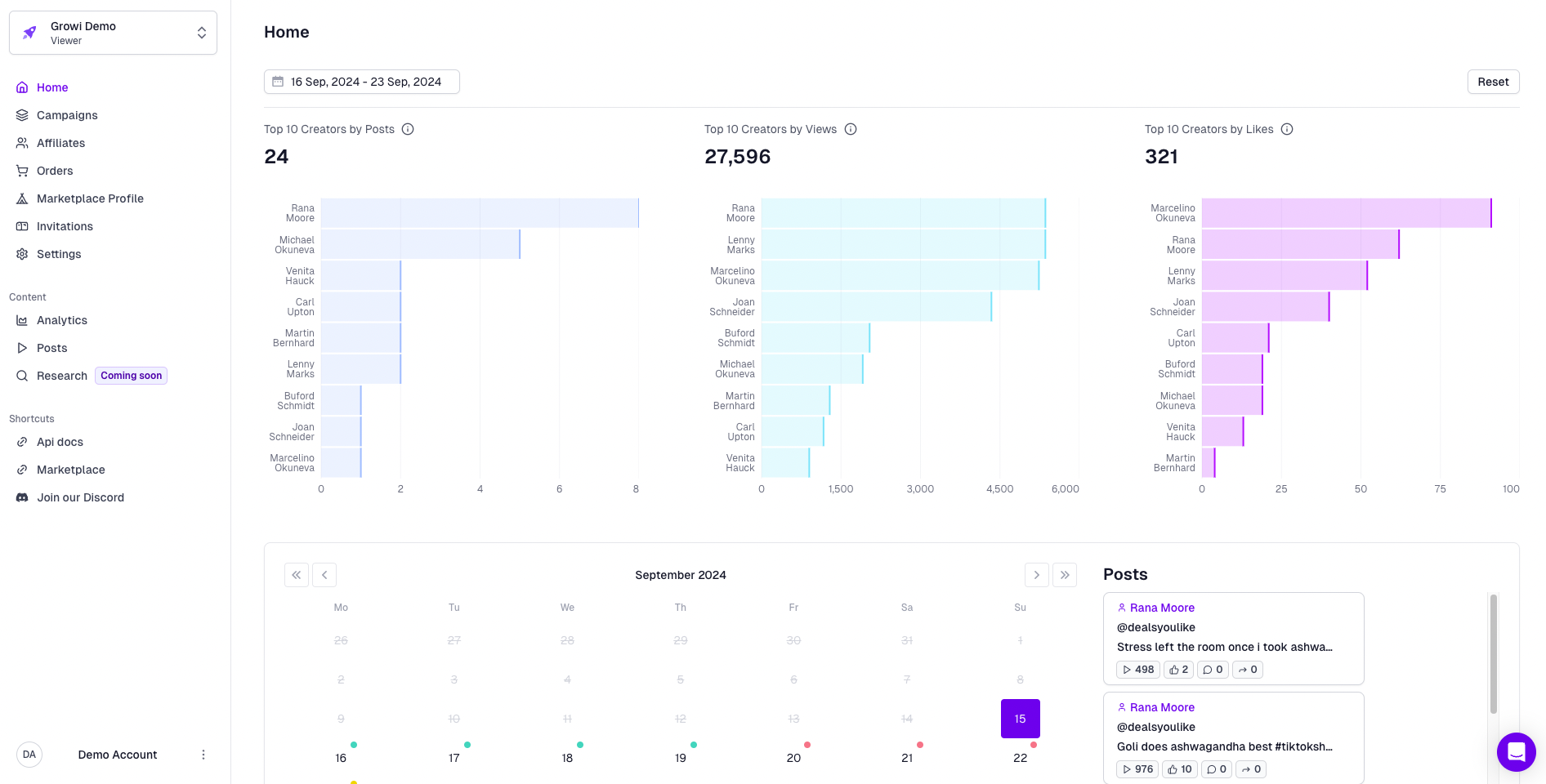 Dashboard with stats